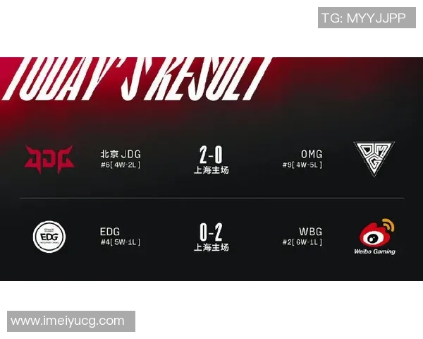 国际邀请赛特别报道LNG战队的蜕变与未来展望