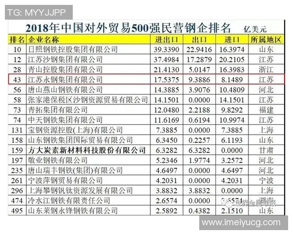 西安极限运动队以75分稳居积分榜首位引领赛事风潮 西安极限运动队以75分稳居积分榜首位引领赛事风潮